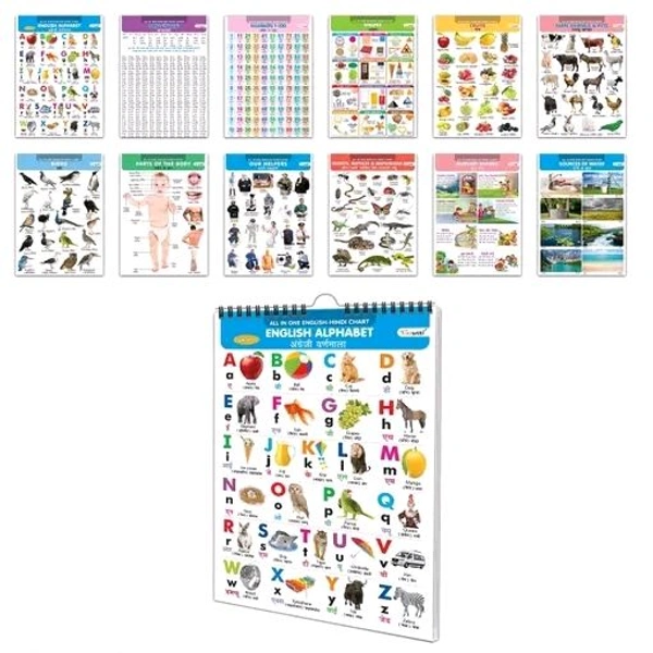 ENGLISH-HINDI Chart For Kids (24 Charts ) 36 x 50 cm - Children Spiral Wall Picture Chart