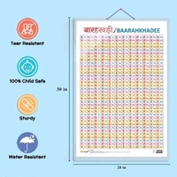 Set of 2 Hindi Varnamala and Baarahkhadee Early Learning Educational Charts for Kids | 20"X30" inch |Non-Tearable and Waterproof | Double Sided Laminated | Perfect for Homeschooling, Kindergarten and Nursery Students