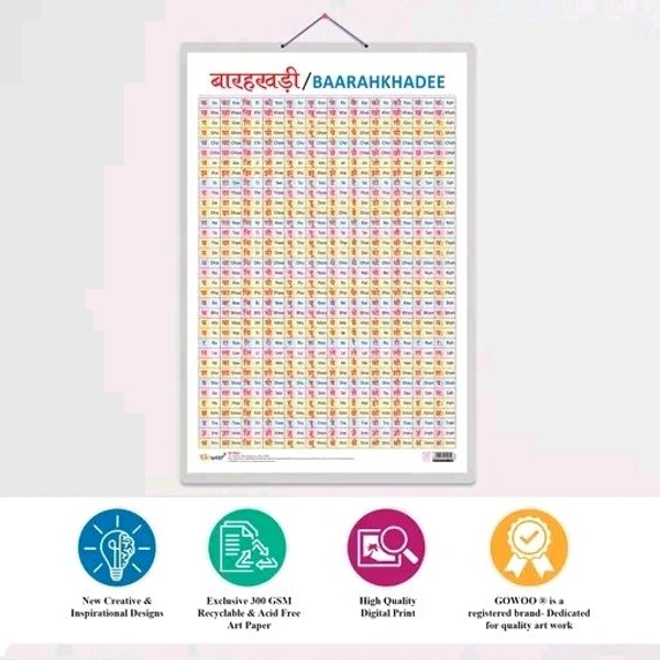 Set of 2 Hindi Varnamala and Baarahkhadee Early Learning Educational Charts for Kids | 20"X30" inch |Non-Tearable and Waterproof | Double Sided Laminated | Perfect for Homeschooling, Kindergarten and Nursery Students