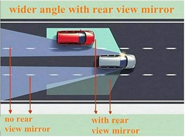 SARTE 3R Original Plastic Rear Blind Spot Round Convex Mirror with Adjustable Wide Angle for Cars (2 Pieces)