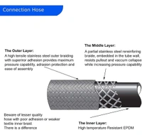 Swastik Modern & Light Weight SS Connection Pipe with Nut Both Sides (Pack of 2) Size:24 Inch