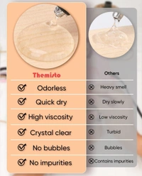 Themisto All Purpose Transparent Hot Melt Glue Sticks for Glue Gun Pack Of (10)