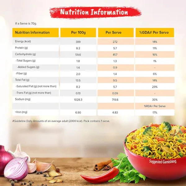 Nestle Maggi 2-Minute Masala Noodles 70 g