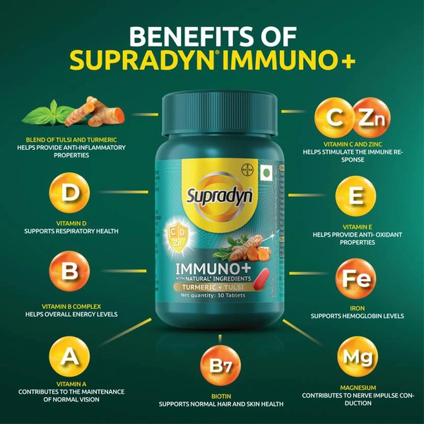 Supradyn Immuno+,Multivitamin,Immunity Booster with Vit C, Vit D, Zinc, 30 Tabs  (30 Tablets)