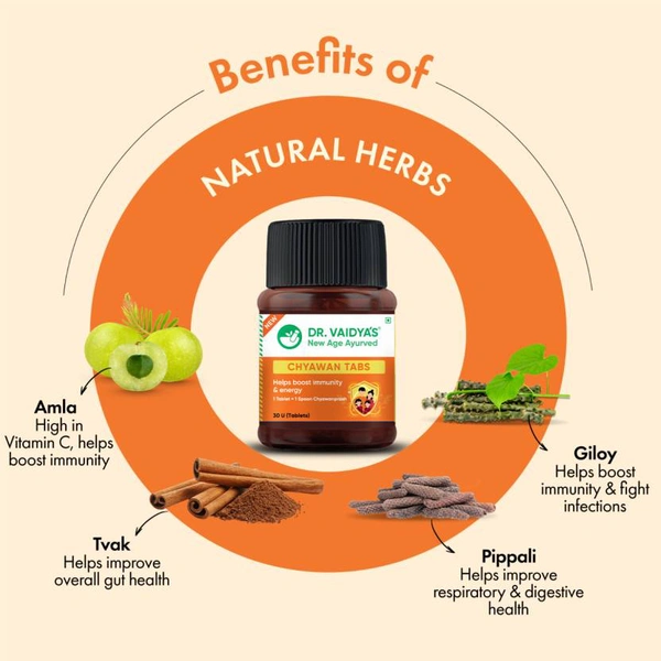 Dr Vaidya's Chyawan Tablets -30 CAPSULES