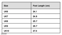 *Stylish Fashionable White Leatherette Trendy Modern Daily Wear Lace Ups Running Casual Shoes Sneakers For Men* - White