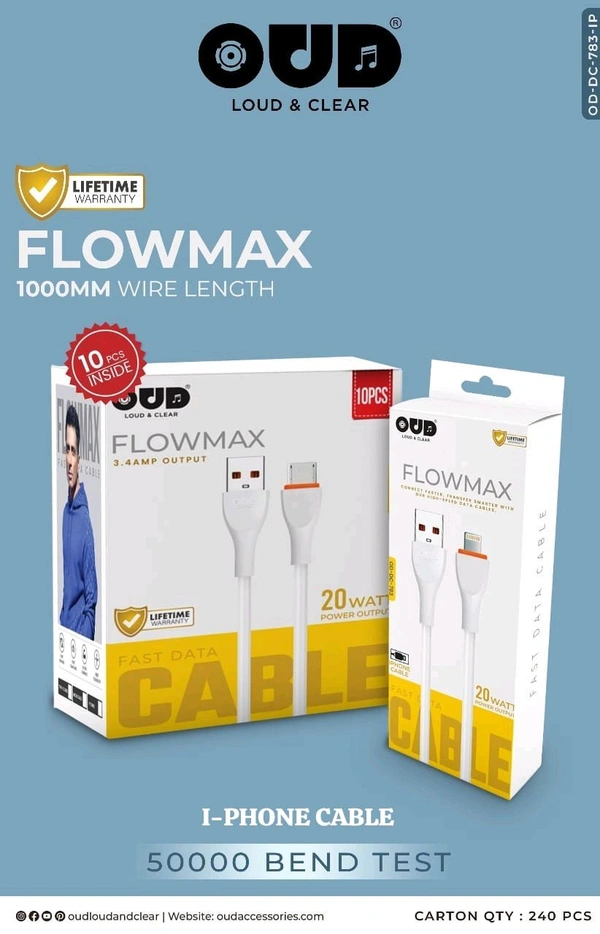 New Flomax OD-CDC-783 Iphone Cable 20Watt 3.4amp 