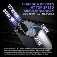 New 4in1 Car Charger Premium Quality 120W Retractable Fast Car Charger, 4 in 1 Mobile Charging Adapter with Dual USB Ports, USB-C & Lightning Cables, Compatible with iPhone & Type-C Android Devices, Multi-Device Charger(13.5 inches cable)