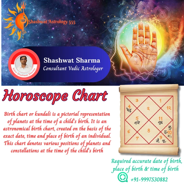 Horoscope Chart 