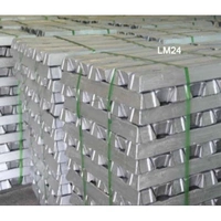 Aluminium Ingot ADC-12