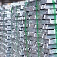 Aluminium Ingot ADC-12