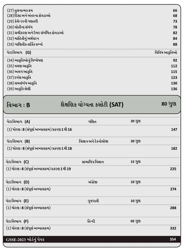 GSSE જ્ઞાનસાધના સ્કોલરશીપ પરીક્ષા WIN પ્રકાશન બુક
