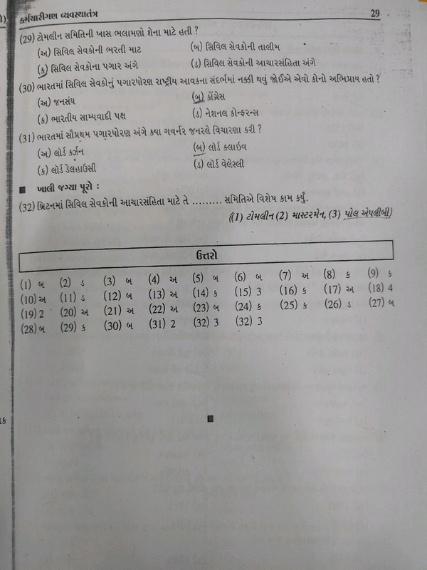 Psi પોલીસ કોન્સ્ટેબલ ની પરીક્ષા માટે જાહેર વહીવટ ના Mcq જવાબ સાથે ની Pdf પ્રિન્ટ Imp પ્રસ્નો 