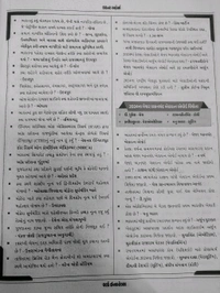 પોલીસ ભરતી માટે સ્પેશલ Most Imp છેલ્લા 6 મહિના નું કરન્ટ અફેર્સ મહત્વ ના મુદ્દા નો સમાવેશ World Inbox 