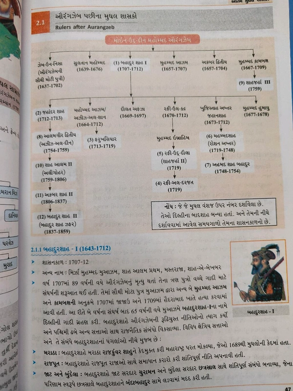 આધુનિક ભારતનો ઇતિહાસ 2nd Colour Edition One Stop Solution Gcert Ncert અને અન્ય તમામ આધારભુત સ્ત્રોતનો સમાવેશ Liberty 