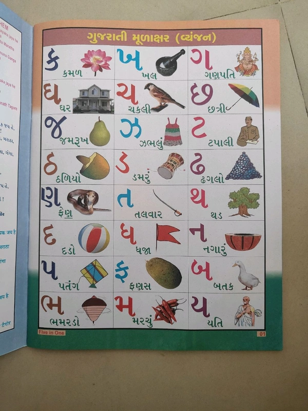 Pahelu Paglu (પહેલું પગલું) દેશી હિસાબ આજેજ વસાવો નાના બાળકો માટે બેજીક નોલેજ બુક 