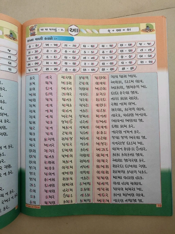 Pahelu Paglu (પહેલું પગલું) દેશી હિસાબ આજેજ વસાવો નાના બાળકો માટે બેજીક નોલેજ બુક 