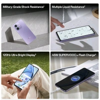 OPPO A3x 5G 4GB RAM, 128GB Storage |6.67” HD+ 120Hz Refresh Rate Screen | 45W SUPERVOOC (Starry Purple)