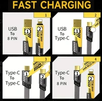 PROFITKART  Type C 1 m Braided 4 in 1 65W Fast Charging Cable Compatible for-iPhone & Android with MFI Certified (1 Meter) (Compatible with Apple, Android, Compatible With Apple & Android, Black, One Cable, One Cable) - Black