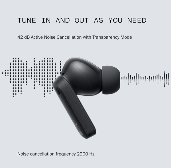 PROFITKART  CMF by Nothing Buds 42 dB Active Noise Cancellation, Ultra Bass Technology, 35.5 Hrs playtime Bluetooth Headset (Light Grey, True Wireless) - Black