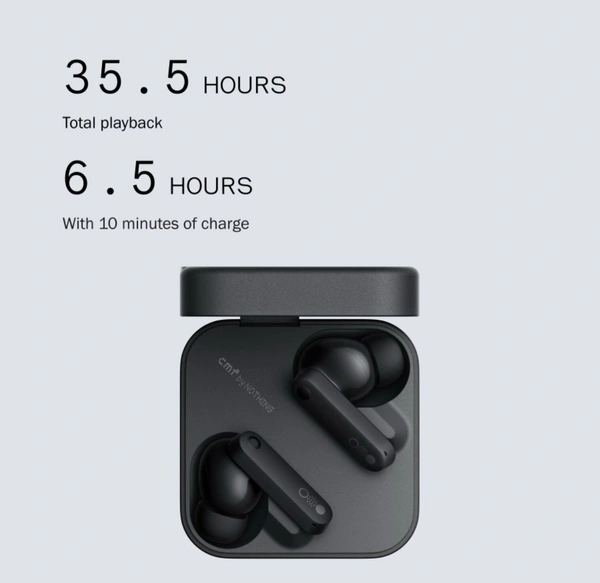 PROFITKART  CMF by Nothing Buds 42 dB Active Noise Cancellation, Ultra Bass Technology, 35.5 Hrs playtime Bluetooth Headset (Light Grey, True Wireless) - Black