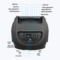 ZEBRONICS  Zeb Thump 500 - Black