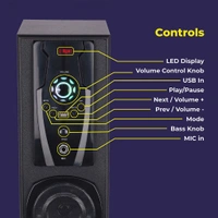 ZEBRONICS  Zeb Legend  - Black