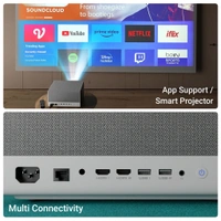 ZEBRONICS  Zeb PixaPlay 68