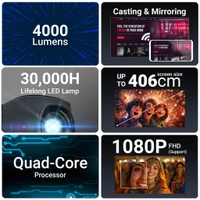 ZEBRONICS  Zeb PixaPlay 24 
