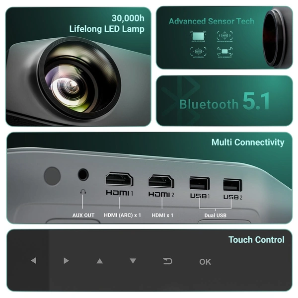 ZEBRONICS Zeb PixaPlay 66