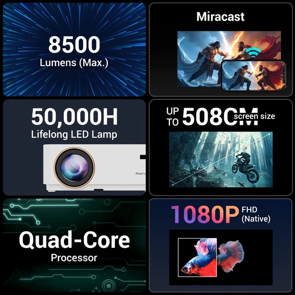 ZEBRONICS Zeb PixaPlay 65