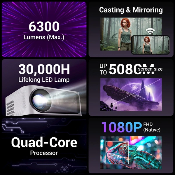 ZEBRONICS Zeb PixaPlay 25