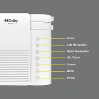 ZEBRONICS Zeb PixaPlay 21