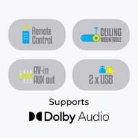 ZEBRONICS  Zeb PixaPlay 12  