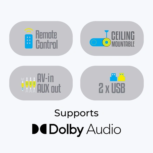 ZEBRONICS  Zeb PixaPlay 12  