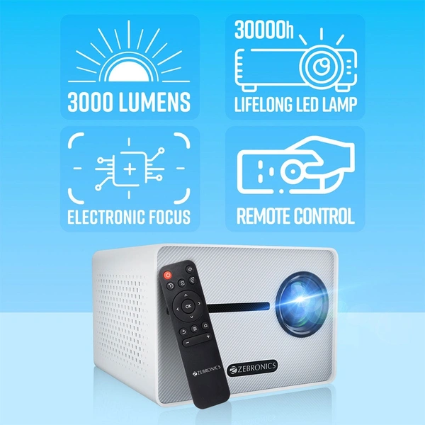 ZEBRONICS Zeb PixaPlay 20