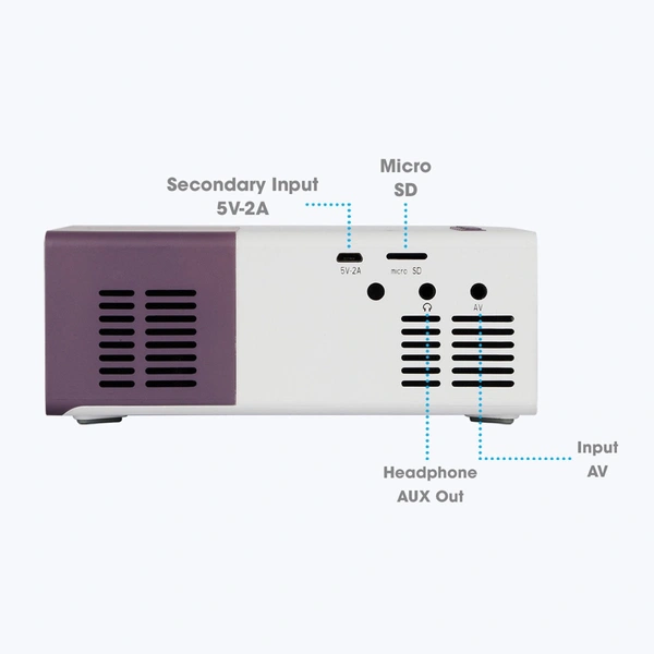 ZEBRONICS Zeb PixaPlay 11