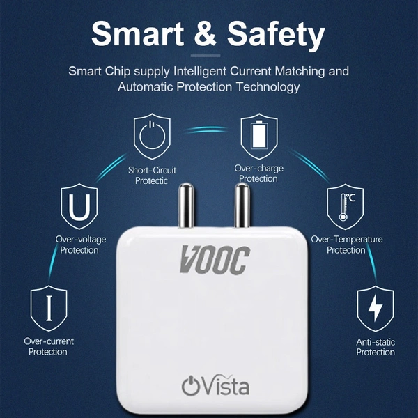 Ovista 40W SuperVOOC Fast Charger – Mobile Charging Adapter