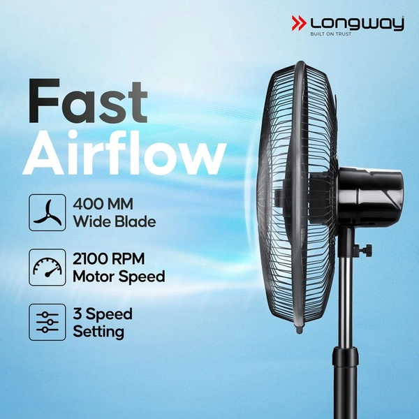 Longway Bolt Black Pedestal Fan, P1 400 Mm, Ultra High Speed, 3 Blade, Decorative Star Rated (Black, Pack Of 1)
