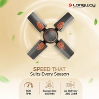 Longway Kiger P1 600 Mm/24 Inch Ultra High Speed 4 Blade Anti-Dust Decorative 5-Star Rated Ceiling Fan (Smoked Brown, Pack Of 1)