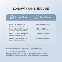 Longway Creta P1 600 Mm/24 Inch Ultra High Speed 4 Blade Anti-Dust Decorative Star Rated Ceiling Fan (Smoked Brown, Pack Of 1) 