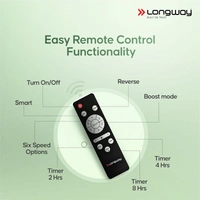 Longway Zephyr 1200 Mm BLDC Ceiling Fan With Remote Control | BEE 5 Star Rated Energy Efficient | Ultra High Speed 3 Blade Anti-Dust Decorative Ceiling Fan | 3 Years Warranty (Smoked Brown, Pack Of 1)