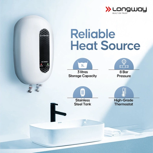 Longway Hotspring 3 Ltr Automatic Instant Water Heater With Multiple Safety System & Rust-Proof ABS Body (White, 3 Ltr)