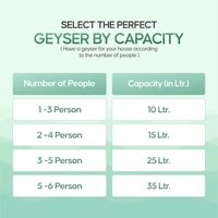 Longway Superb 35 Ltr 5 Star Rated Automatic Storage Water For Home, Water Geyser, Water Heater, Electric Geyser With Multiple Safety System & Anti-Rust Coating | 1-Year Warranty | (Gray, 35 Ltr)