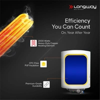 Longway Arctic 10 Ltr 5 Star Rated Storage Water Heater For Home With Advanced Multi-Layered Safety System & Anti-Rust Coating | Glassline Coated Tank | Suitable For Hard Water & High-Rise Building | 5 Years Warranty (White)