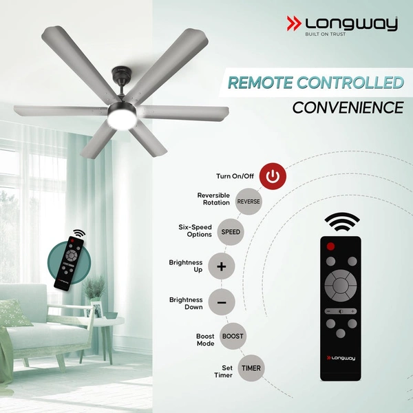 Longway Luminair 1200 Mm BLDC Ceiling Fan With Remote Control & LED Light | BEE 5 Star Rated Energy Efficient | Ultra High Speed 6 Blade Anti-Dust Decorative Ceiling Fan | 5 Years Warranty (Steel Gray, Pack Of 1)