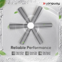 Longway Luminair 1200 Mm BLDC Ceiling Fan With Remote Control & LED Light | BEE 5 Star Rated Energy Efficient | Ultra High Speed 6 Blade Anti-Dust Decorative Ceiling Fan | 5 Years Warranty (Steel Gray, Pack Of 1)