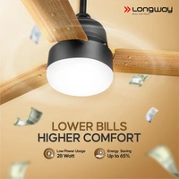 Longway Luminair Max 1200 Mm BLDC Ceiling Fan With Remote Control & LED Light | BEE 5 Star Rated Energy Efficient | Ultra High Speed 3 Blade Anti-Dust Decorative Ceiling Fan | 5 Years Warranty (Golden Birch, Pack Of 2)