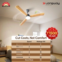 Longway Luminair Max 1200 Mm BLDC Ceiling Fan With Remote Control & LED Light | BEE 5 Star Rated Energy Efficient | Ultra High Speed 3 Blade Anti-Dust Decorative Ceiling Fan | 5 Years Warranty (Golden Birch, Pack Of 2)