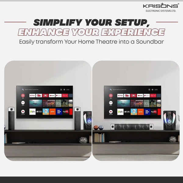 Krisons Superstar 4.1 Channel Home Theatre with Subwoofer Cum Soundbar, Smart Interlocking Design, Multiple Connectivity, 4x3 Speaker & 5.25" Woofer, Bluetooth Music System with Wireless Mic (Black) 